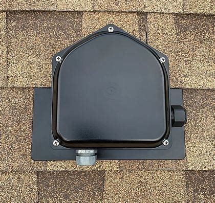 rooftop junction box|roof mount solar junction box.